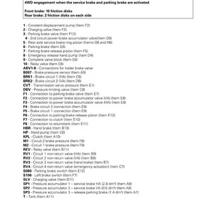 May include: Diagram of the Fendt 800 Vario SCR (Tier 3b) brake system, including front and rear brake details, friction disks, and component labels. Text includes information on service and parking brakes.
