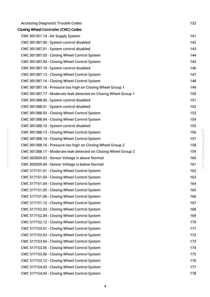 Op de afbeelding: Een witte pagina met zwarte tekst met details over diagnostische foutcodes voor een Closing Wheel Controller (CWC). Het document bevat verschillende CWC-codes en hun bijbehorende beschrijvingen, zoals "Air Supply System" en "System control disabled."