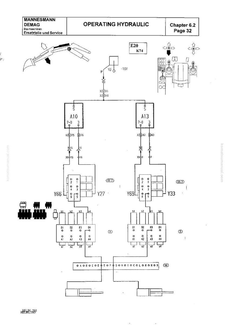 K&ouml;nnte beinhalten: Diagramm eines hydraulischen Systems im Betrieb, mit beschrifteten Komponenten wie A10, A13, Y66, Y69 und Y27. Das Diagramm enth&auml;lt Text wie "Kapitel 6.2" und "Seite 32".