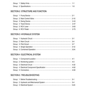 May include: A page from a manual with the title "CONTENTS" at the top. The page is divided into sections: GENERAL, STRUCTURE AND FUNCTION, HYDRAULIC SYSTEM, ELECTRICAL SYSTEM, and TROUBLESHOOTING. Each section lists groups and page numbers.