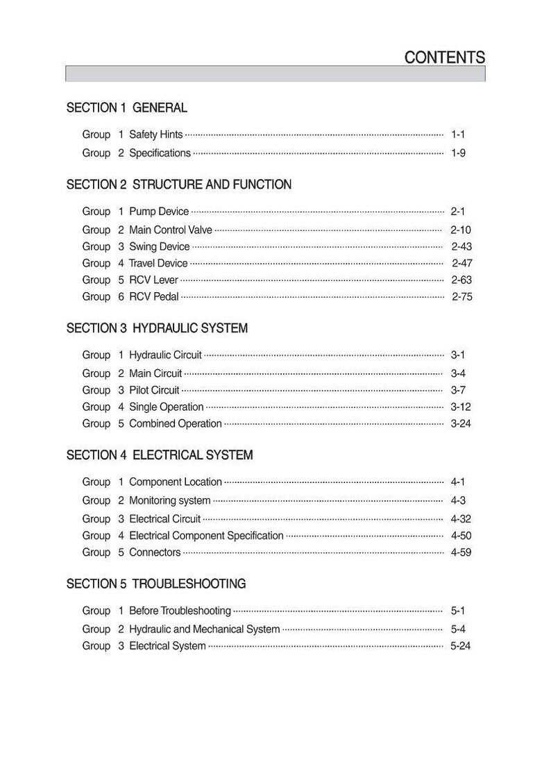 May include: A page from a manual with the title "CONTENTS" at the top. The page is divided into sections: GENERAL, STRUCTURE AND FUNCTION, HYDRAULIC SYSTEM, ELECTRICAL SYSTEM, and TROUBLESHOOTING. Each section lists groups and page numbers.