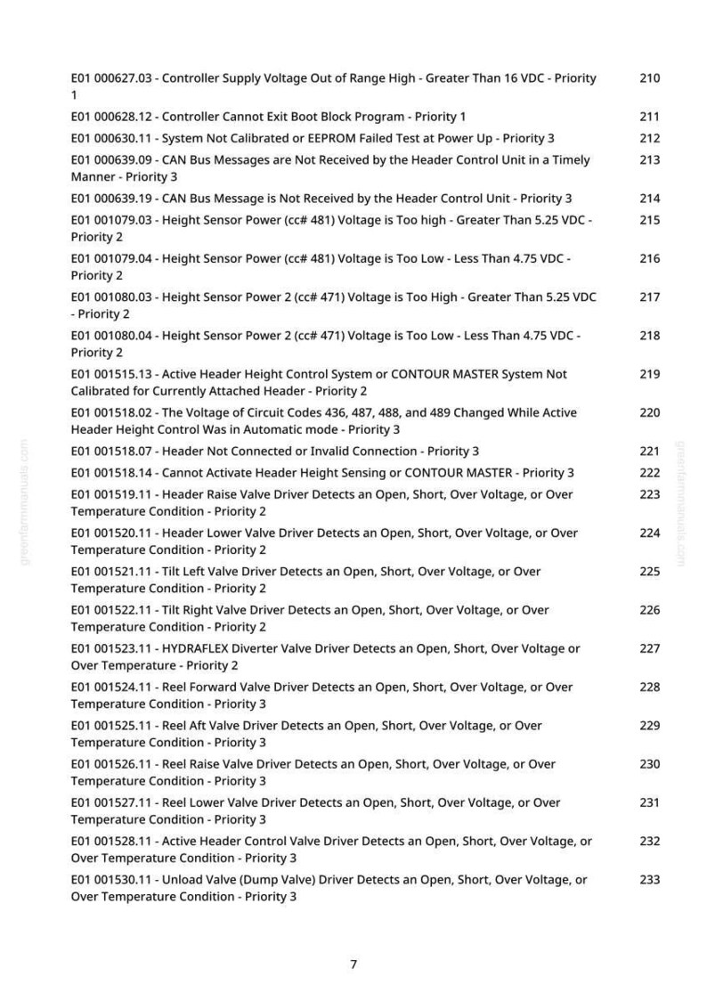 John Deere 9650 Cts skördetröska Diagnostikmanual PDF | Direktnedladdning bild 8