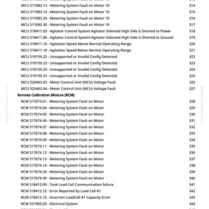 May include: A manual page detailing system faults and error codes, such as "Metering System Fault on Motor" and "Electrical System" issues. The document originates from greenfammanuals.com.