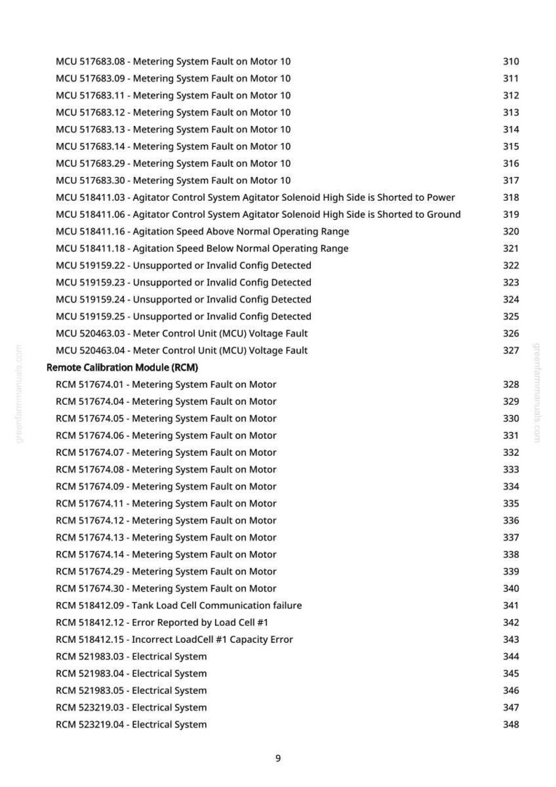 May include: A manual page detailing system faults and error codes, such as "Metering System Fault on Motor" and "Electrical System" issues. The document originates from greenfammanuals.com.