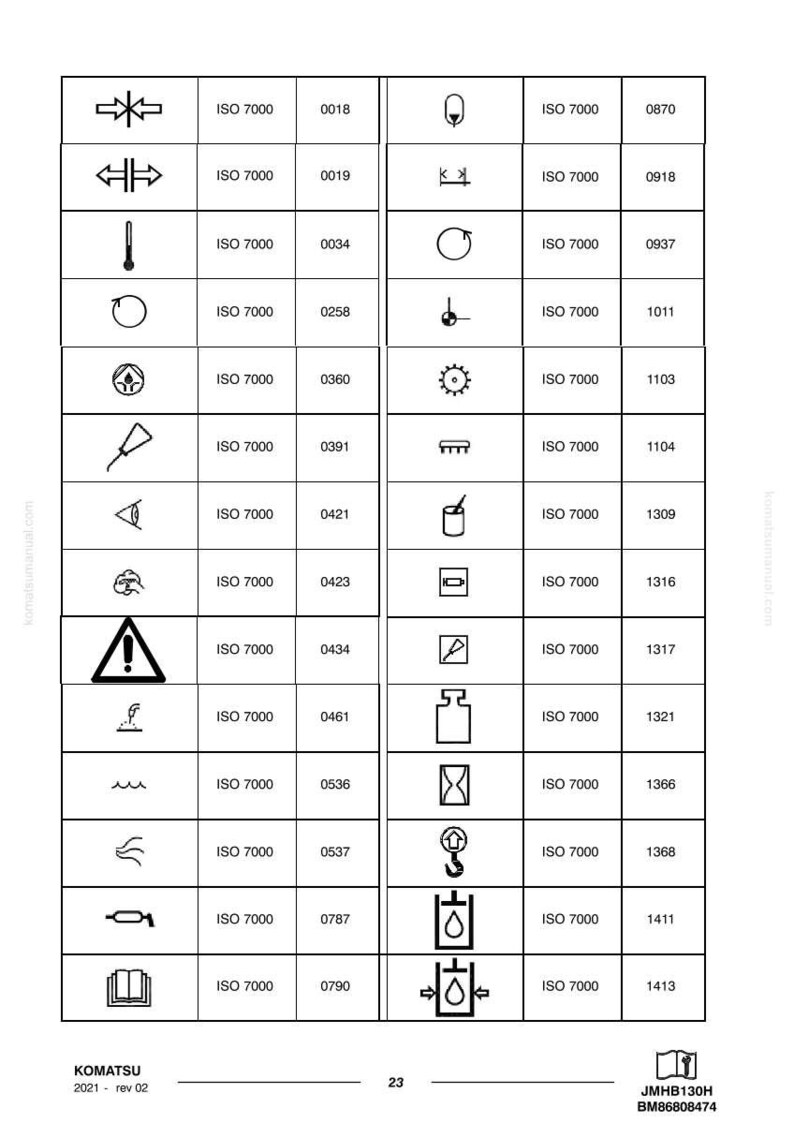 May include: A grid of black and white symbols with corresponding ISO 7000 numbers. The symbols represent various warnings, instructions, and equipment functions. The Komatsu logo and document information are at the bottom.
