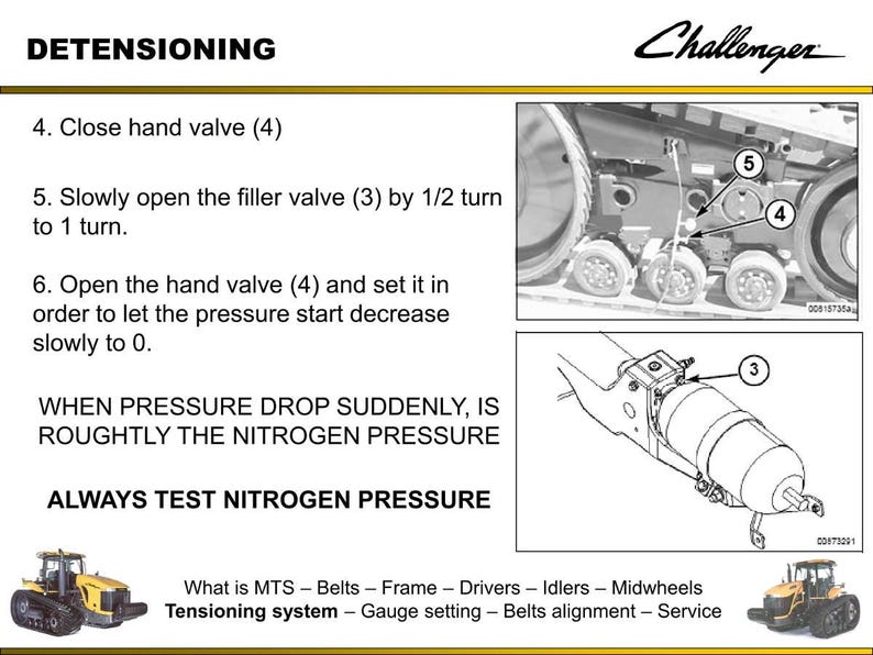 May include: Diagram illustrating the detensioning process for a Challenger machine. The image includes numbered steps, diagrams of machine components, and the Challenger logo. Text advises to always test nitrogen pressure.
