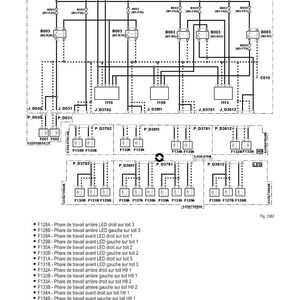 Puede incluir: Diagrama esquem&aacute;tico de circuitos el&eacute;ctricos con etiquetas y diagramas. Incluye texto en franc&eacute;s, detallando varios componentes como luces LED, interruptores y configuraciones de cableado. El diagrama es complejo.