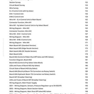 May include: A detailed table of contents from a manual, featuring various electrical and hydraulic function diagrams, troubleshooting guides, and wiring diagrams. The text is in black on a white background.