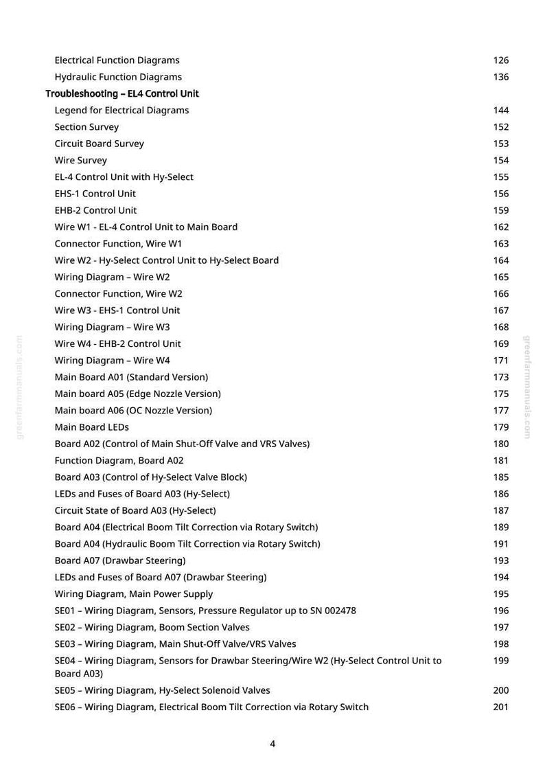 May include: A detailed table of contents from a manual, featuring various electrical and hydraulic function diagrams, troubleshooting guides, and wiring diagrams. The text is in black on a white background.