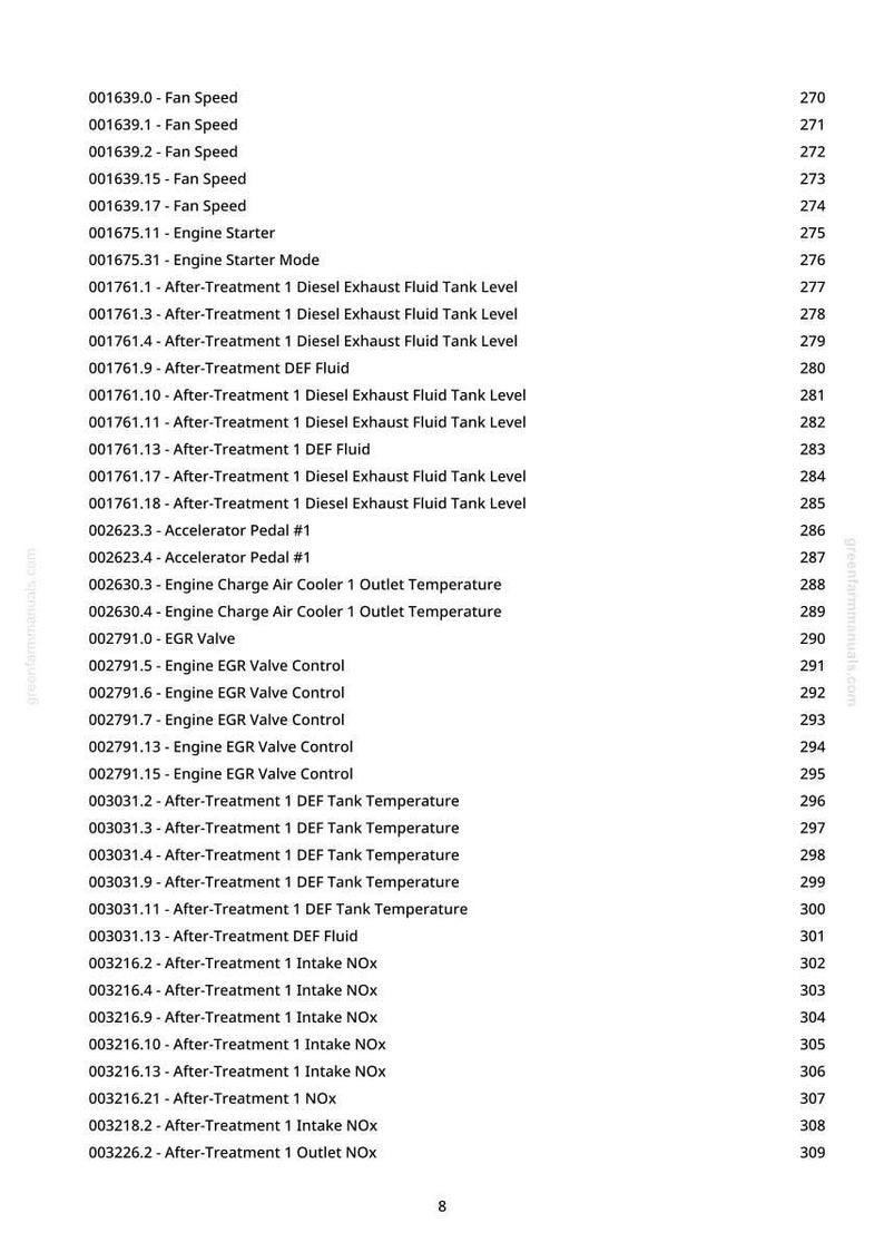 May include: A list of engine-related codes and descriptions, including fan speed, exhaust fluid tank levels, and intake NOx values. The text is displayed in a clear, easy-to-read format with corresponding page numbers.