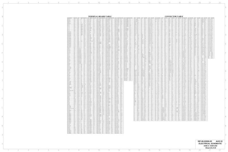 May include: An electrical schematic diagram with two tables labeled "Terminal Board Table" and "Connector Table." The tables are filled with rows and columns of text. The document is labeled "Electrical Schematic" and dated August 22.
