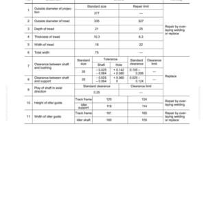 May include: A technical diagram detailing undercarriage and frame specifications for an idler. The chart includes measurements for outside diameter, tread depth, width, and other dimensions, with standard sizes and repair limits in millimeters.