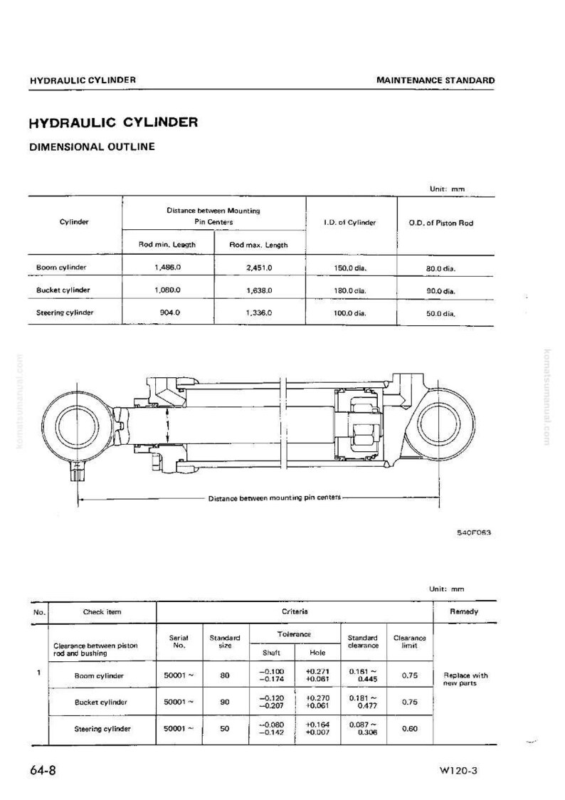 May include: Diagram of a hydraulic cylinder with dimensional outlines and maintenance standards. Includes measurements in millimeters for boom, bucket, and steering cylinders. Features a detailed schematic and technical specifications.