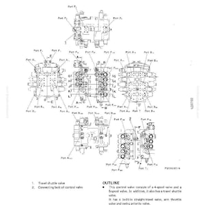 May include: Diagram of a hydraulic control valve, labeled with ports and components. The image includes a 4-spool valve and a 5-spool valve, with detailed schematics and annotations for structure and function.