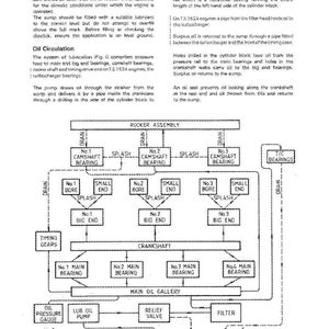 May include: Diagram of a lubricating oil system, detailing oil flow through an engine. Includes labels for components like the oil pump, filter, and bearings. Text explains oil circulation and function.