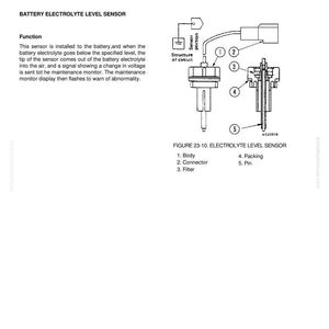 May include: Diagram of a battery electrolyte level sensor, showing its components: body, connector, filter, packing, and pin. The diagram includes a circuit structure and a description of the sensor's function.