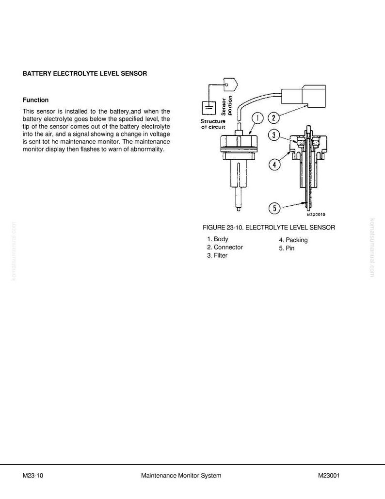 May include: Diagram of a battery electrolyte level sensor, showing its components: body, connector, filter, packing, and pin. The diagram includes a circuit structure and a description of the sensor's function.