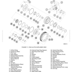 Puede incluir: Un diagrama de vista explosionada de un conjunto de embrague de ventilador, etiquetado como "DISASSEMBLY". El diagrama incluye varios componentes como rodamientos, sellos y anillos, con etiquetas numeradas y una lista de piezas debajo.