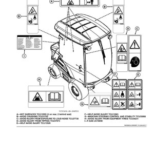 Pu&ograve; includere: Diagramma di una macchina con etichette di sicurezza. Le etichette avvertono di superfici calde, schiacciamento, rumore, ribaltamento e incendi. Il diagramma include istruzioni di sicurezza e numeri di modello.