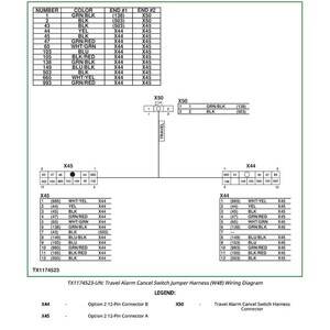 May include: A wiring diagram for a Travel Alarm Cancel Switch Jumper Harness (W48). The diagram features tables detailing numbers, colours, and end connections, alongside connector diagrams and a legend. The text "TX1174523" is visible.