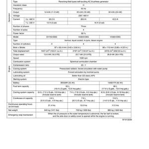 Kubota Diesel Generator SQ-EU Series Workshop Manual | Instant PDF Download image 7