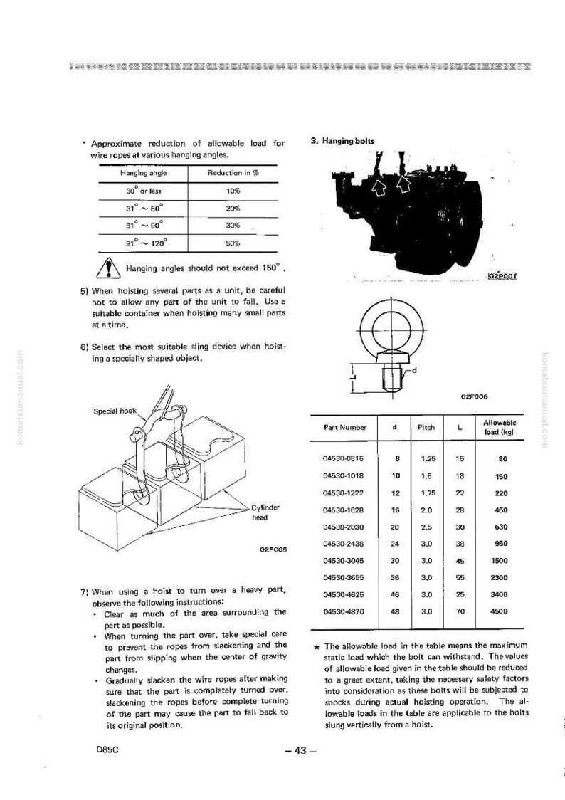 May include: Technical diagram from a manual, featuring illustrations of hanging bolts, a special hook, and a cylinder head. Includes a table detailing part numbers, dimensions, and allowable loads in kilograms.
