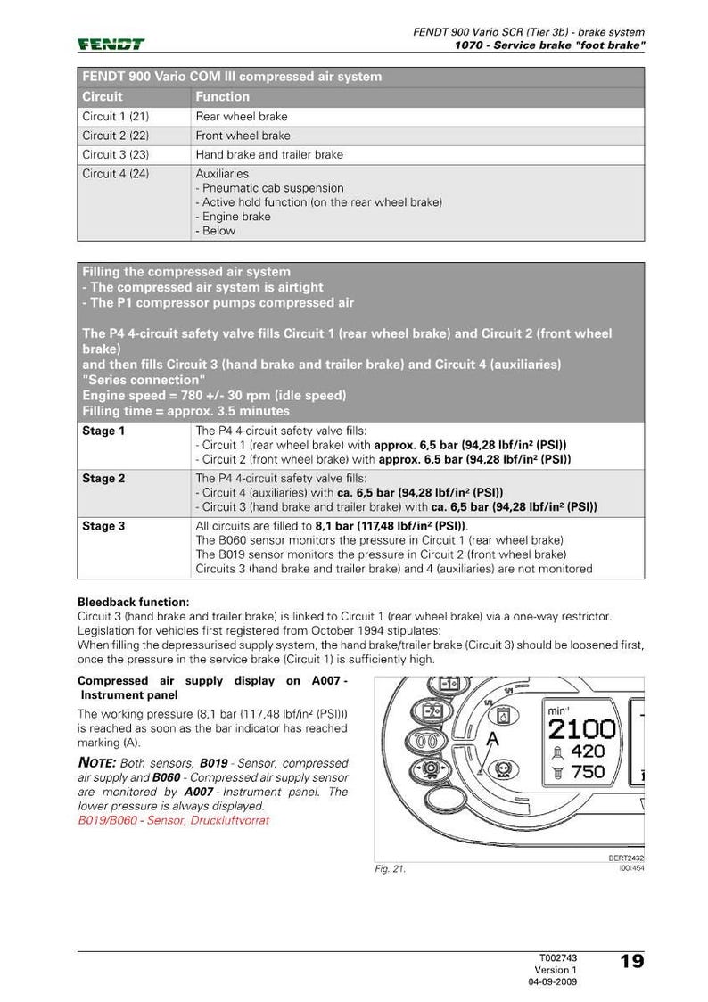 May include: Diagram of the Fendt 900 Vario COM III compressed air system, including circuits for brakes and auxiliaries. The image includes technical specifications, pressure readings in PSI, and a display panel with readings.