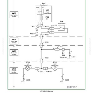John Deere C110, C110 4Lz-9, C110 4Lz-7 Skördetröskor Teknisk manual Pdf | Direkt nedladdning bild 8