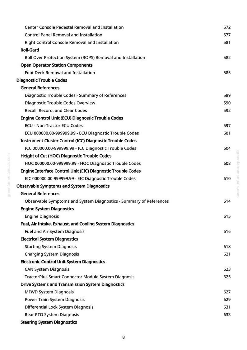 May include: A detailed table of contents from a manual, listing various diagnostic and system-related topics. The text includes sections on engine control, electrical systems, and diagnostic trouble codes, with page numbers on the right.