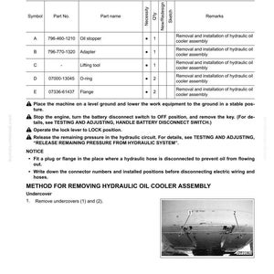 May include: Diagram of hydraulic oil cooler assembly removal and installation. Includes a parts list with part numbers, names, and quantities. Also shows a diagram of the undercover with numbered points for removal.