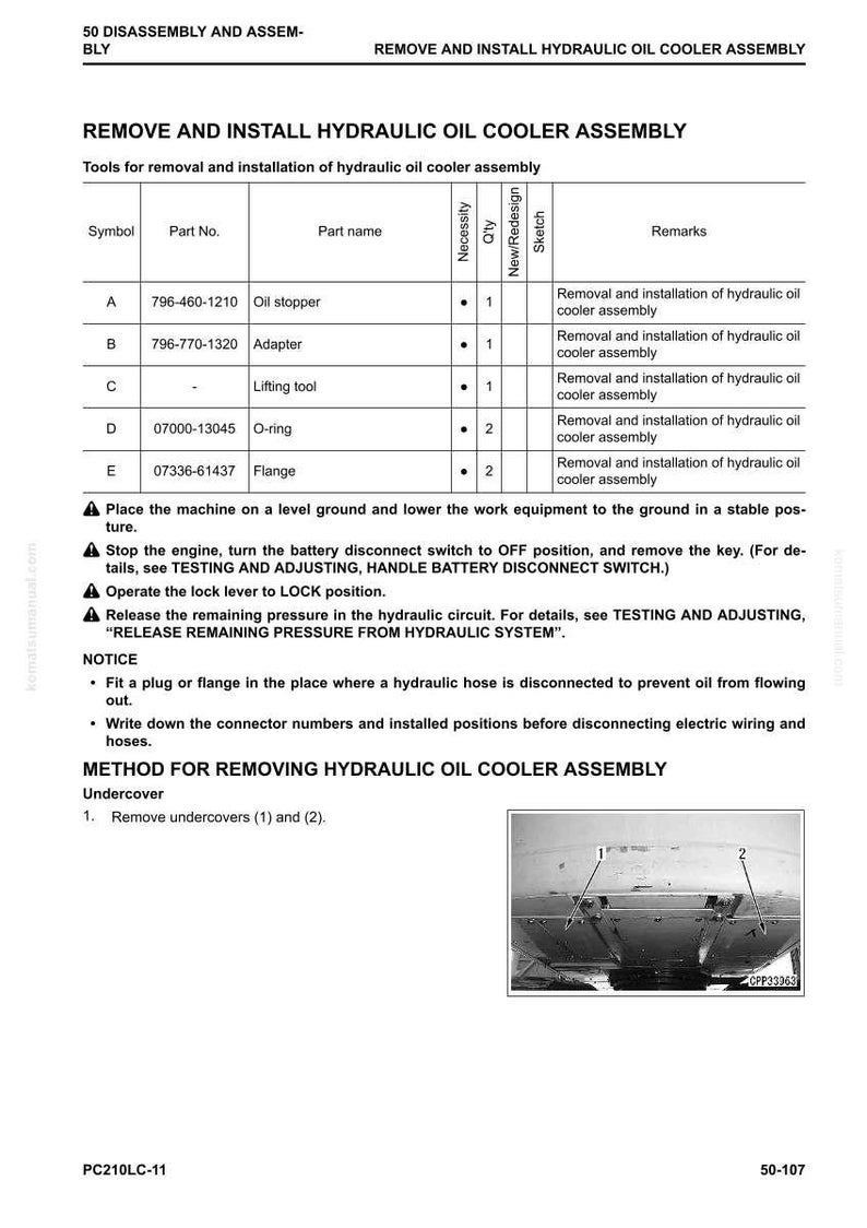 May include: Diagram of hydraulic oil cooler assembly removal and installation. Includes a parts list with part numbers, names, and quantities. Also shows a diagram of the undercover with numbered points for removal.