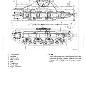 May include: Detailed technical diagram of a track frame, labeled with parts like travel motor, sprocket, and track roller. The diagram includes an outline explaining the function of the track roller bogie.