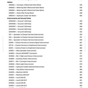 May include: A detailed list of automotive electrical components and their corresponding page numbers. Includes items like turn lights, valve motors, interconnects, and ground points. The text is in black font on a white background.