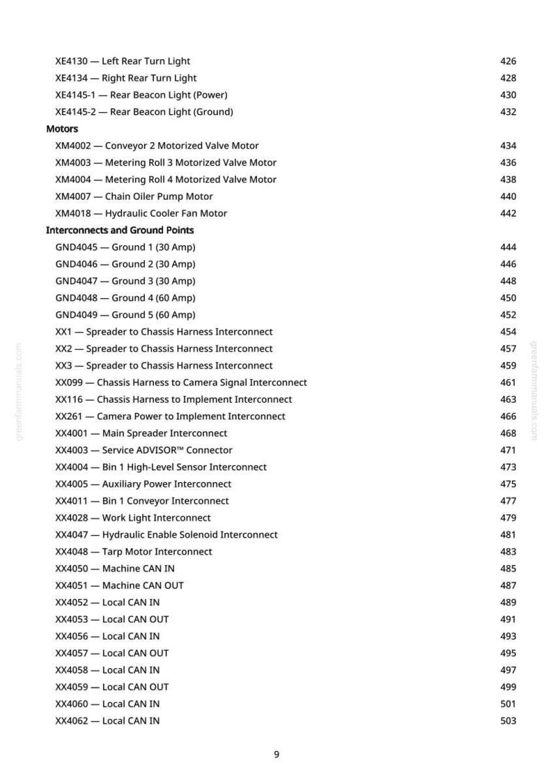 May include: A detailed list of automotive electrical components and their corresponding page numbers. Includes items like turn lights, valve motors, interconnects, and ground points. The text is in black font on a white background.