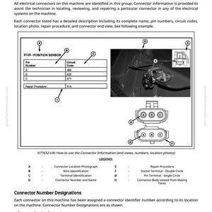 May include: Diagram illustrating connector information, including end views, numbers, and location photos. The image includes a detailed description of connectors, pin numbers, circuit codes, and repair procedures. Text includes "How to use the Connector Information".
