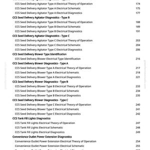 May include: A white page with a list of technical terms and page numbers. The text includes "CCS Seed Delivery Agitator Diagnostics", "CCS Seed Delivery Blower Diagnostics", and "Drawbar Hitch/Independent Marker Diagnostics". The website address greenfarmmanuals.com is visible.