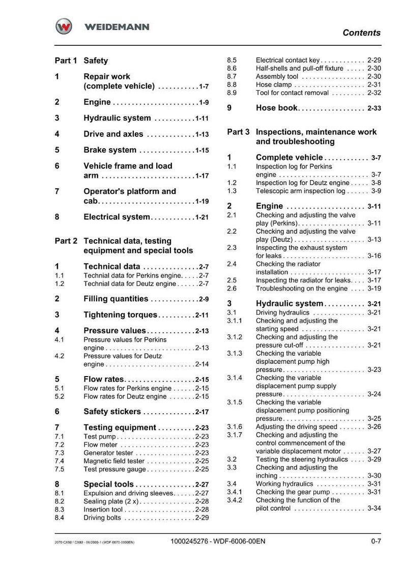 May include: A detailed table of contents from a Weidemann manual, listing sections on safety, engine, hydraulic systems, and testing equipment. The document includes page numbers for easy reference.