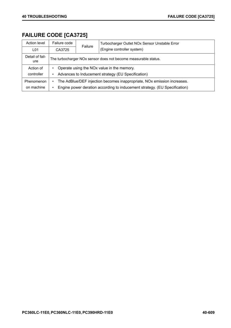 May include: A troubleshooting document with the title "FAILURE CODE [CA3725]" and a table detailing the failure, action level, and phenomenon. The document includes text about the turbocharger NOx sensor and engine controller system.