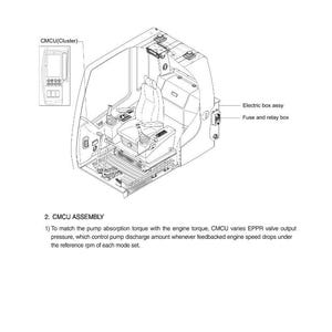 May include: Diagram of an engine control system, labeled "GROUP 10 ENGINE CONTROL SYSTEM." The diagram shows the interior of a machine's cabin, including the seat, controls, and electrical components. Text labels identify key parts.