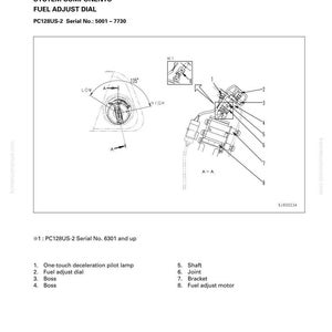 May include: Diagram of a fuel adjust dial system, labeled "PC128US-2," with components including a deceleration pilot lamp, fuel adjust dial, and fuel adjust motor. The diagram includes measurements and labels for each part.