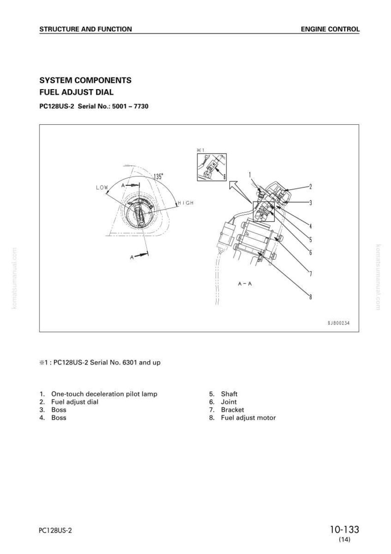 May include: Diagram of a fuel adjust dial system, labeled "PC128US-2," with components including a deceleration pilot lamp, fuel adjust dial, and fuel adjust motor. The diagram includes measurements and labels for each part.
