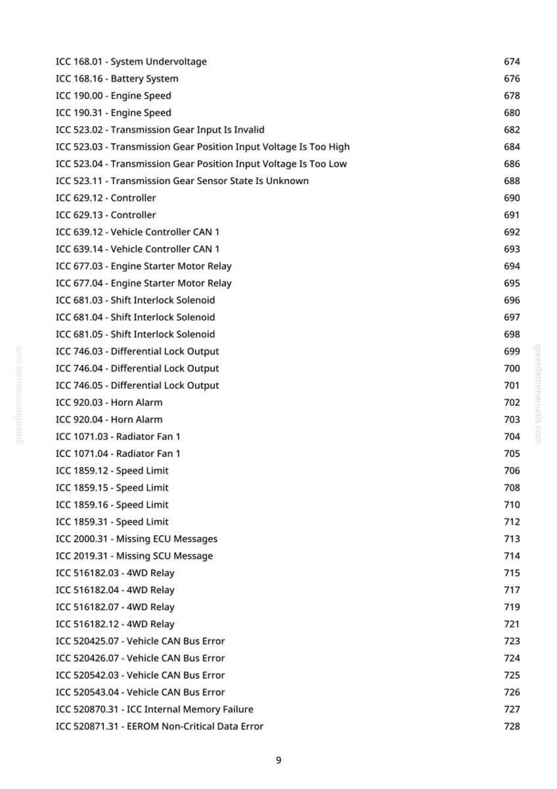 May include: A white page with a list of vehicle system error codes and descriptions, including "Engine Speed," "Transmission Gear," and "4WD Relay." The page also includes a website address and a page number.