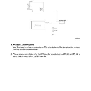 Manual de servicio de la excavadora de orugas Hyundai R215L (Smart X Plus) / PDF / Descarga instantánea imagen 3