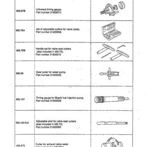 May include: A page titled "25 LIST OF SPECIAL TOOLS" with a table detailing various tools, including timing gauges and cutters, each with a description, part number, and an illustration. The document is from Perkins Phaser/1000 Series, April 1995.