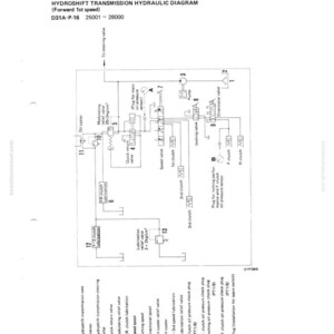Pu&ograve; includere: Diagramma idraulico dettagliato per una trasmissione Hydroshift, etichettato D31A-P-16, con testo che indica struttura e funzione. Il diagramma include componenti come una pompa, valvole e punti di lubrificazione, con misure in kg/cm&sup2;.