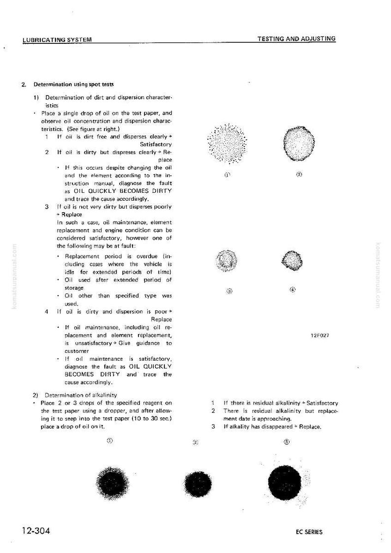Puede incluir: Una p&aacute;gina de manual que detalla pruebas puntuales para un sistema de lubricaci&oacute;n. El texto describe c&oacute;mo determinar las caracter&iacute;sticas de suciedad y dispersi&oacute;n, y la alcalinidad. La p&aacute;gina incluye diagramas de manchas de aceite.