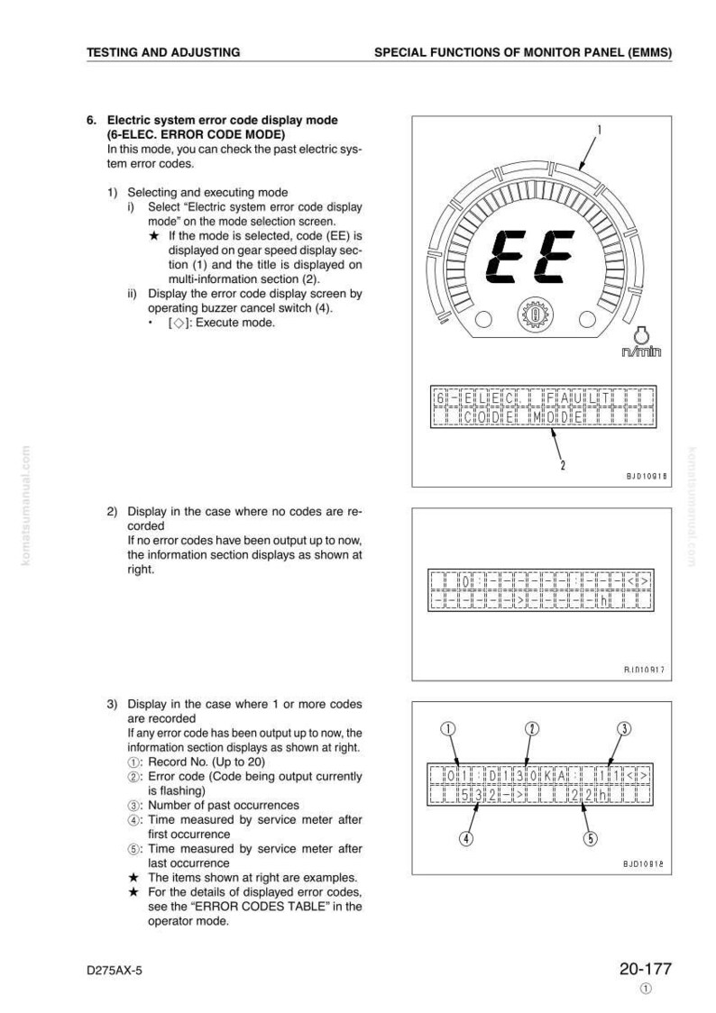 May include: Diagram from a manual showing the electric system error code display mode. The image includes a circular gauge with "EE" displayed, along with several rectangular displays showing error codes and related information. Text explains the function and operation.