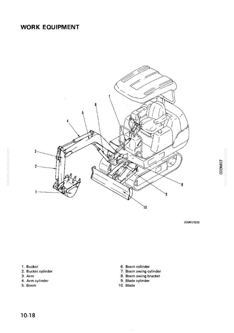 May include: Line drawing of work equipment, a small excavator. The image is labeled with numbered parts including the bucket, arm, and blade. The text "WORK EQUIPMENT" is at the top.