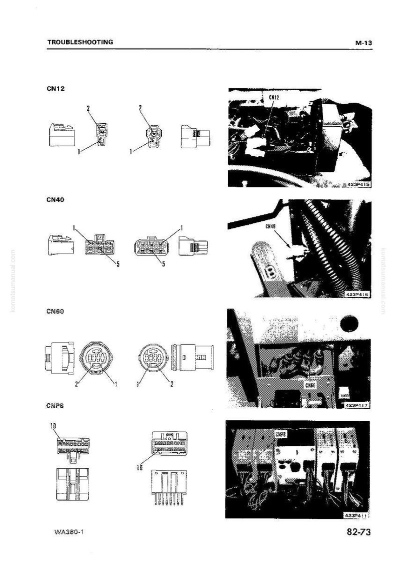 K&ouml;nnte beinhalten: Diagramm zur Fehlersuche f&uuml;r ein elektrisches System. Das Bild zeigt verschiedene Stecker, gekennzeichnet mit CN12, CN40, CN60 und CNPS, zusammen mit ihren zugeh&ouml;rigen Kabeln und Standorten. Der Text "TROUBLESHOOTING" steht oben.