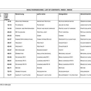 May include: A detailed table of contents in German, English, French, and Spanish. The document lists various parts and components, including filters, cabins, and engines, with corresponding page numbers.